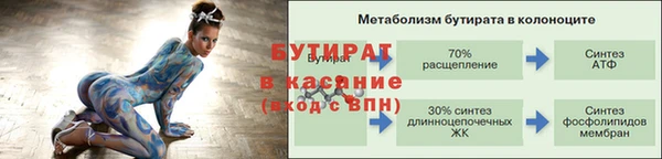 крисы Беломорск